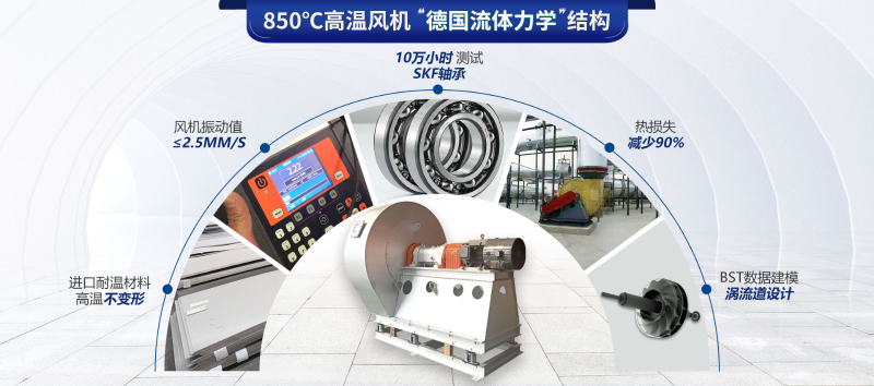 離心風機怎么選擇——噪音小，待機時間長【佰斯拓】